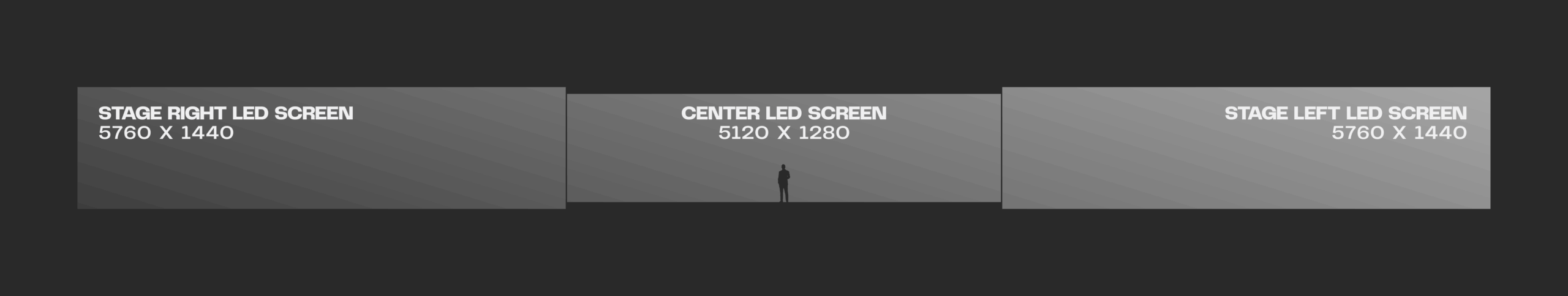 Stout Ignite multiple screens